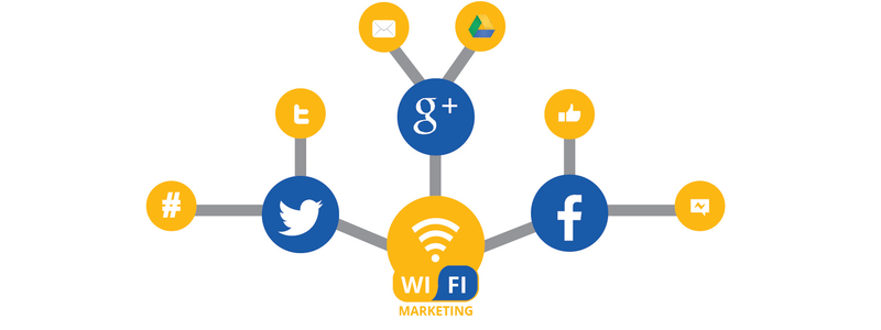 Wifi Marketing – Giải Pháp Marketing Tối Ưu Cho Doanh Nghiệp