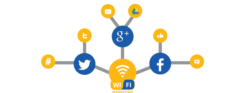Wifi Marketing - Optimized Marketing Solutions For Enterprises
